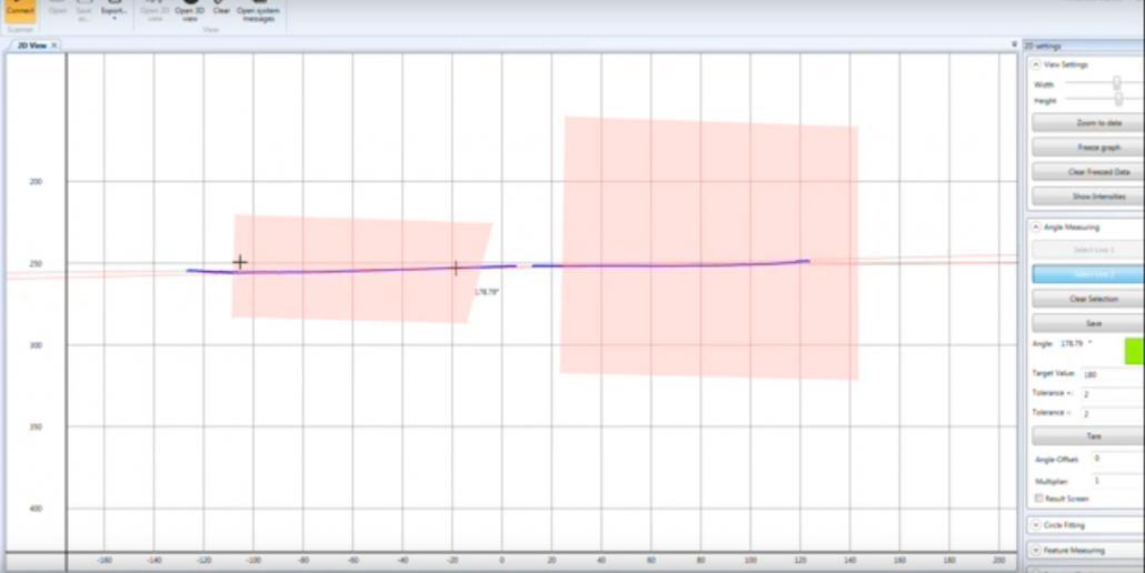 Laser Line Parallel and Flatness Measurement