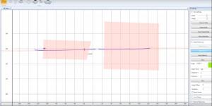 Laser Line Parallel and Flatness Measurement