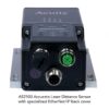 AS2100 Accurate Laser Distance Sensor with specialized EtherNet/IP back cover