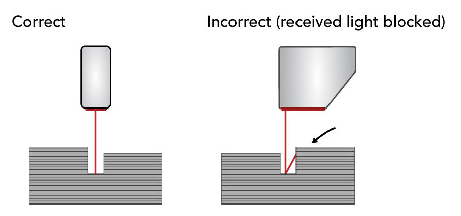 What is a Laser Sensor? Principle - Advantages - Applications