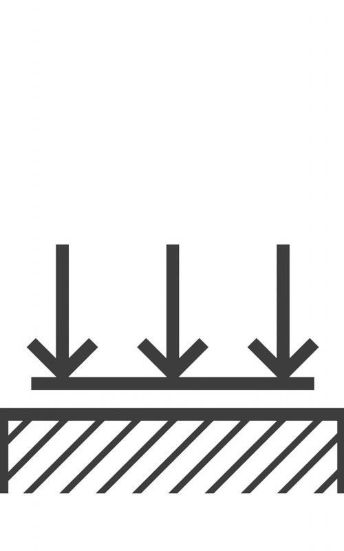 Profiling Measurement