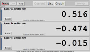 Mutli-sensor battery expansion measurement