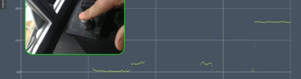 Automotive Battery Online Profiles