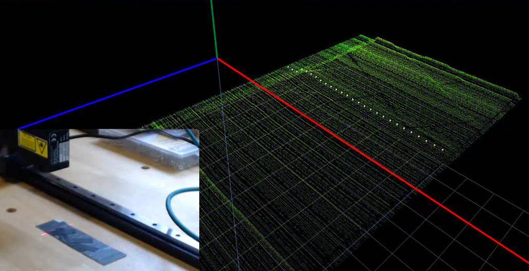 Width and Gap Measurement