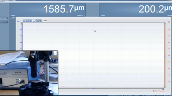 Clear Film Thickness Measurement