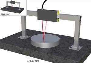 Single sensor approach to laser measurement
